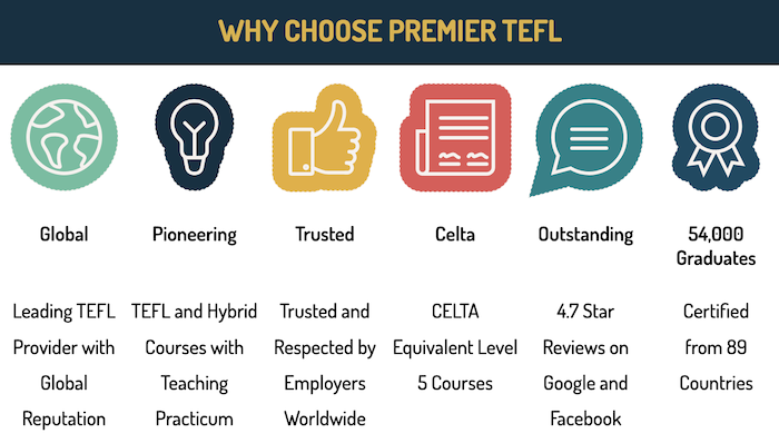 Why choose Premier Tefl